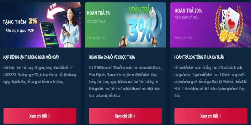 Khuyến mãi chào mừng thành viên mới 78vin nhà cái